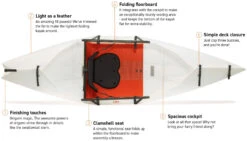 Oru Kayak Lake -Aztron Boutique oru kayak lake white 2