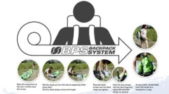 Sevylor Tahiti Plus -Aztron Boutique sevylor tahiti plus 3